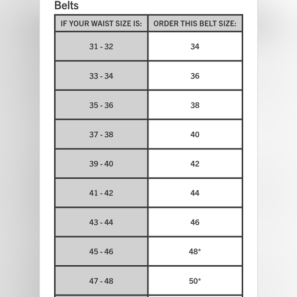 Carhartt Dark Brown Belt with Brass Buckle Size 36 Leather - Picture 11 of 12